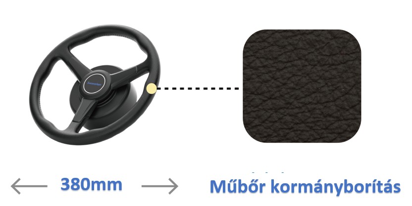 Sveaverken F200 MAX automata kormány részlete